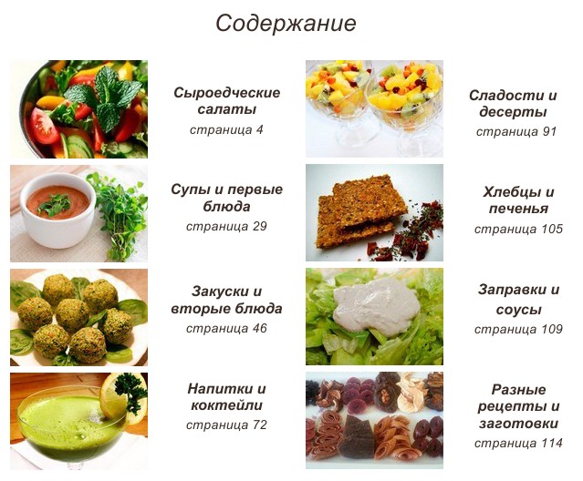сборник рецептов